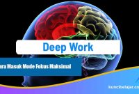 Deep Work untuk Pelajar